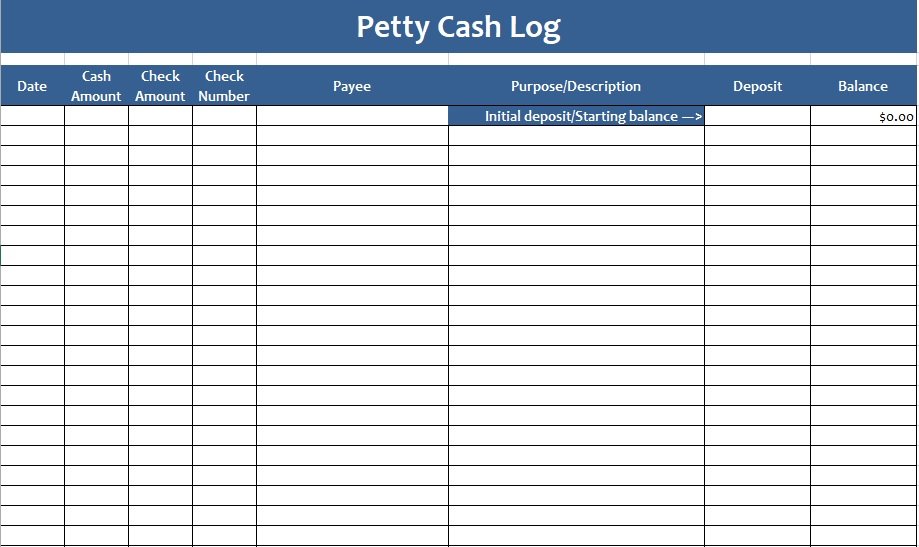 free petty cash log template 3