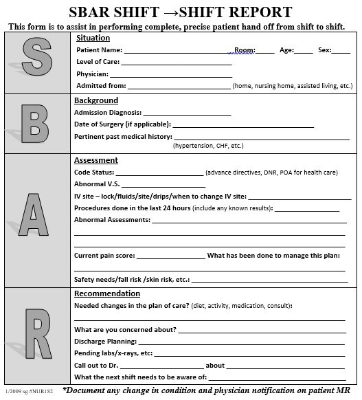 20 free printable sbar templates ms word templatedata