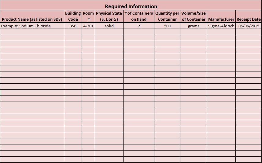 free inventory list template 3