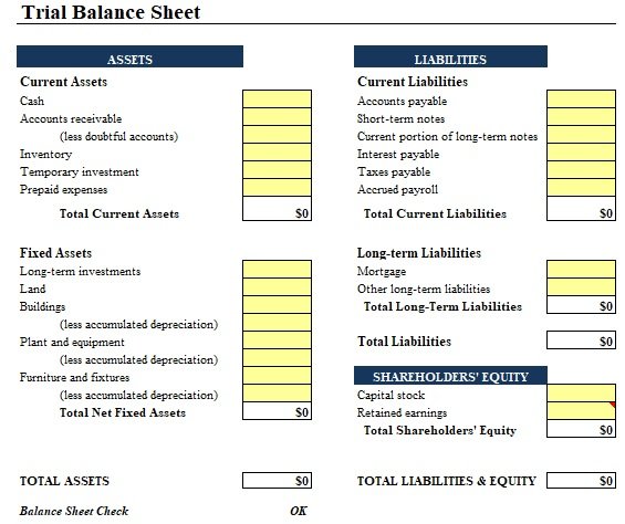 trial balance sheet excel