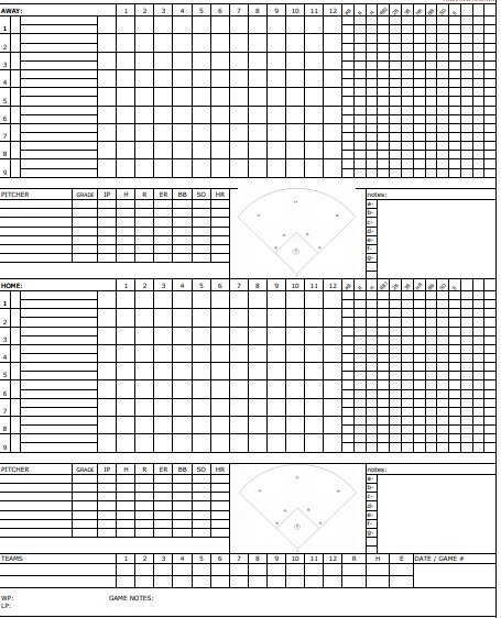 Free Baseball Statistic Templates (Excel, PDF) » TemplateData