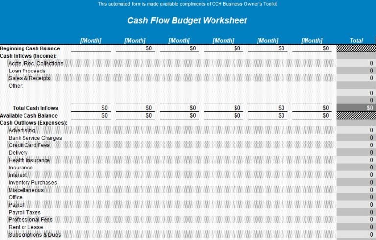 20-free-nonprofit-budget-templates-excel-pdf-templatedata