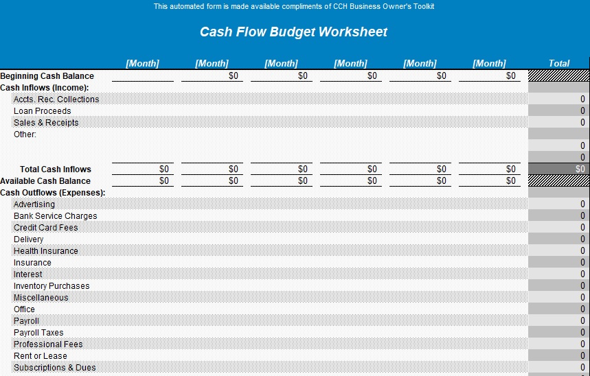 Free Cash Flow Budget Templates (Excel, Word, PDF)