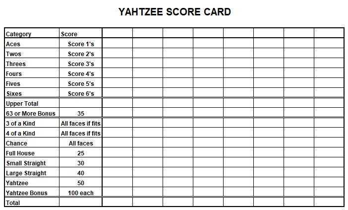 yahtzee score card template