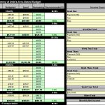 Free Household Budget Templates Excel (Daily, Weekly, Monthly)