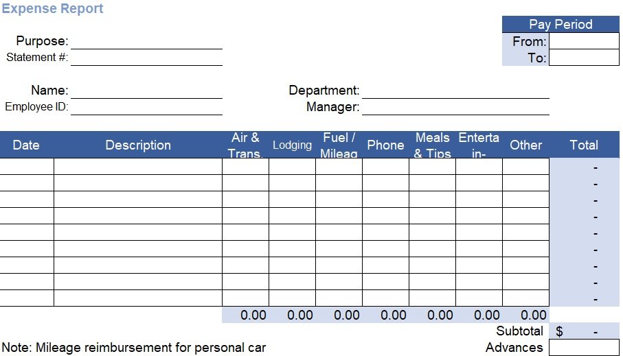 Free Auto Expense Report Templates (Excel, Word, PDF) » TemplateData