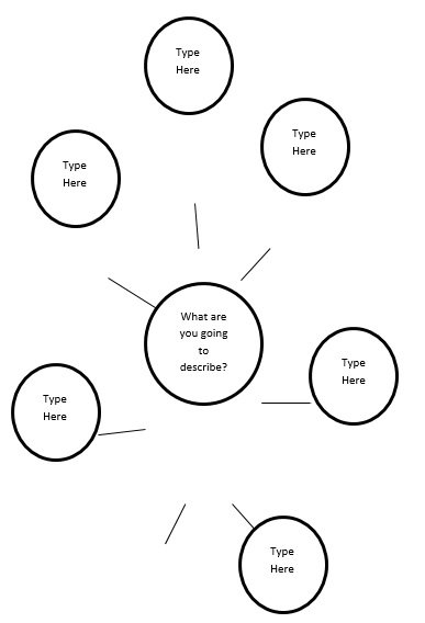 Printable Bubble Map Template (Word, PDF, Powerpoint) » TemplateData