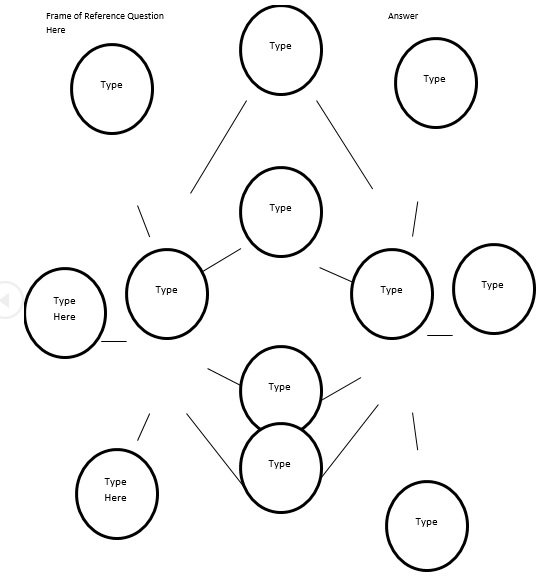 Printable Bubble Map Template Word Pdf Powerpoint Templatedata 6162