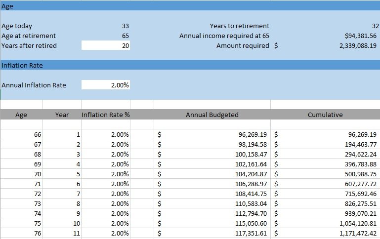 Effective Business Case Templates and Examples (Excel / Word)