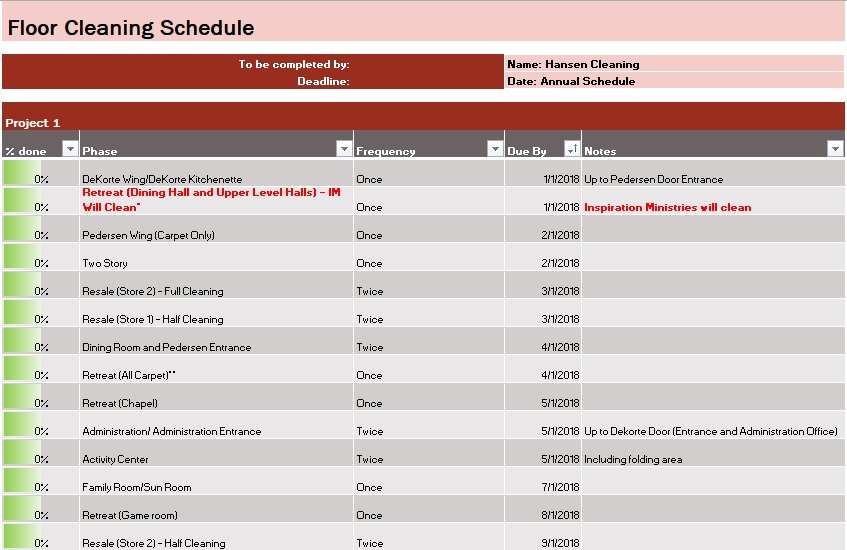 floor cleaning schedule template