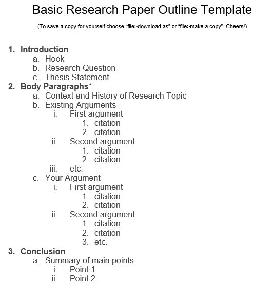 basic research paper outline template