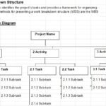 work breakdown structure excel